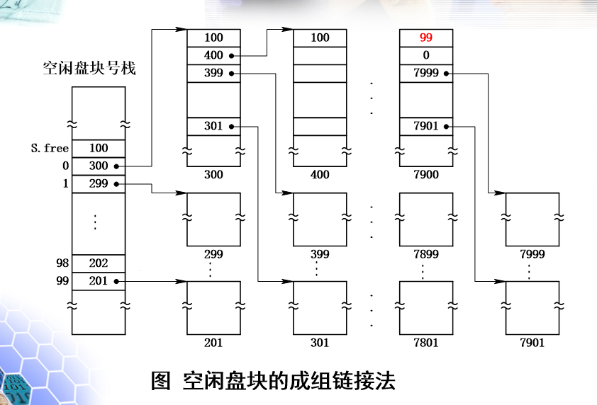 image-20231209192443288